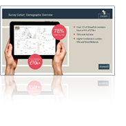 expertly recreating your data on slides into elegant powerpoint designs